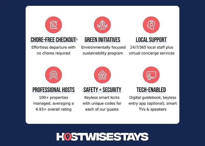 Hostwise - Prime Mexican War Streets 2br Pittsburgh